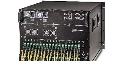 Software-defined optical circuit switch adds network capacity