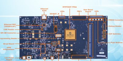 Microchip’s integrated development kit supports satellite prototypes