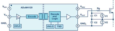 Driving a Unipolar Gate Driver in a Bipolar Way, Softei.com - Global Electronics Industry News