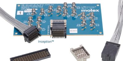 Molex claims industry-first with chip to chip 224G portfolio 