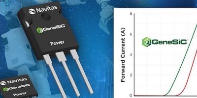 GeneSiC silicon carbide diodes deliver high-speed, high-efficiency performance 