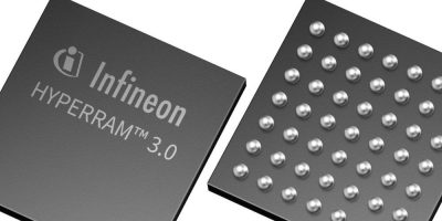 Infineon’s HYPERRAM™ 3.0 memory and Autotalks’ 3rd generation chipset drive next-generation automotive V2X applications