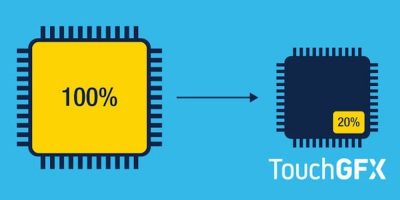 UI software improves TouchGFX image compression and information sharing 