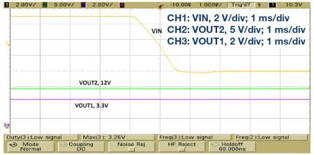 Overcoming Constraints: Design a Precision Bipolar Power Supply on a Simple Buck Controller, SmartCitiesElectronics.com