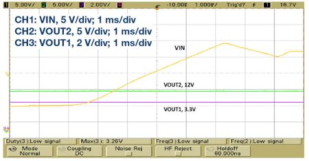 Overcoming Constraints: Design a Precision Bipolar Power Supply on a Simple Buck Controller, Softei.com - Global Electronics Industry News