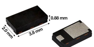 Surface mount trench MOS barrier Schottky rectifiers are in low profile package