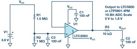 Accurate, Low Power Remote Sensing Ideas, SmartCitiesElectronics.com