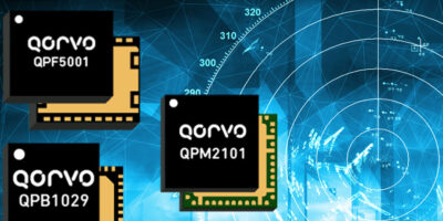 New RF multi-chip modules from Qorvo for advanced radar applications