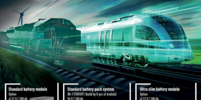 Panasonic presents new nickel metal hydride battery system for railway vehicles at Innotrans fair