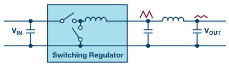 Article from Analog Devices: Generation of low noise voltages, Softei.com - Global Electronics Industry News