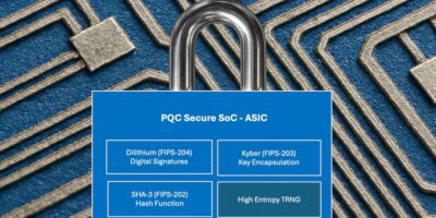 EnSilica cuts PQC silicon area with three-in-one IP block