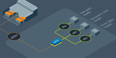 Vicor technology enables Betterfrost to defrost glass in record time