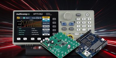 element14 Community invites engineers to choose products they want to test